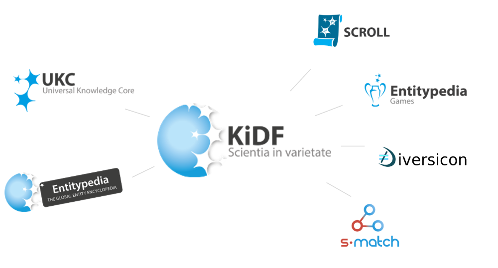 kidf foundation logos