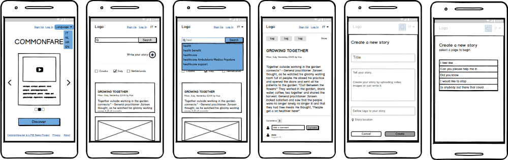 Wireframes low-fidelity mockups